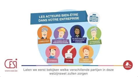 Code du bien-être au travail pdf Code du bien-être au travail pdf