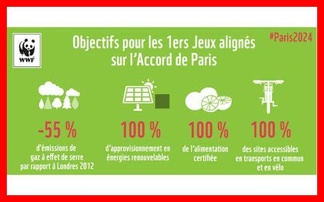 2024 : enjeux et attentes des grands procès français 2024 : enjeux et attentes des grands procès français
