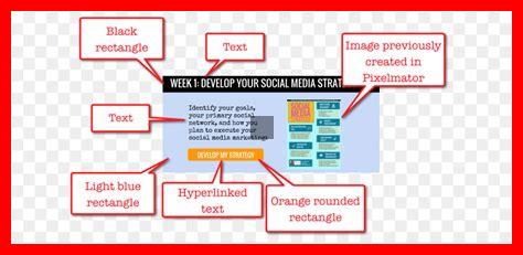 Comment créer des infographies avec Google Docs Comment créer des infographies avec Google Docs