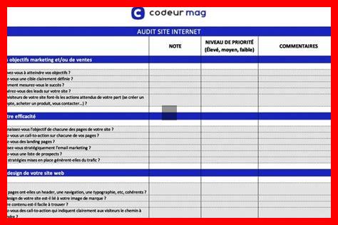 Comment faire un audit de sécurité de Facebook Login Comment faire un audit de sécurité de Facebook Login