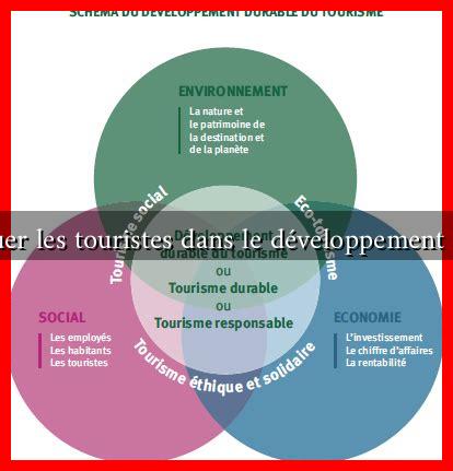 Comment impliquer les touristes dans le développement durable en France Comment impliquer les touristes dans le développement durable en France