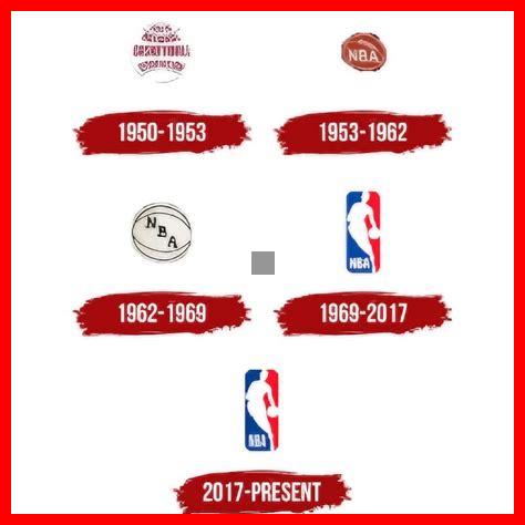 Comment la NBA se prépare-t-elle pour l’avenir du basket Comment la NBA se prépare-t-elle pour l'avenir du basket