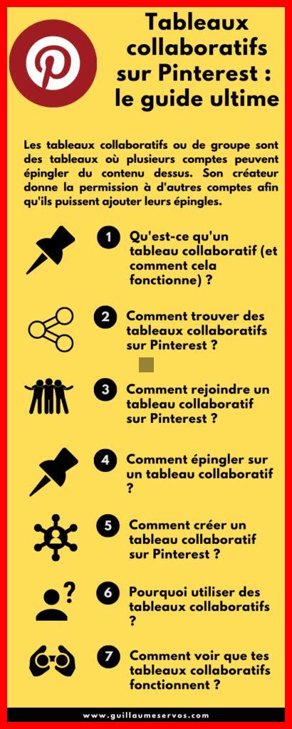 Comment tirer parti des tableaux collaboratifs sur Pinterest Comment tirer parti des tableaux collaboratifs sur Pinterest