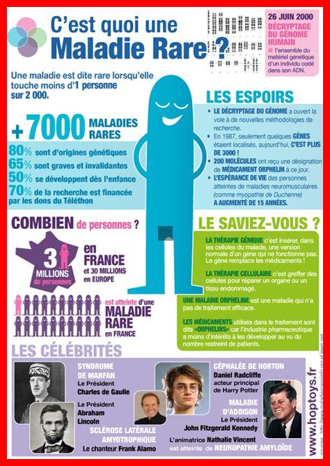 La lutte contre les maladies rares : focus sur les innovations françaises La lutte contre les maladies rares : focus sur les innovations françaises