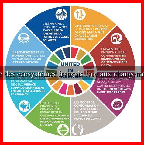 La résilience des écosystèmes français face aux changements globaux La résilience des écosystèmes français face aux changements globaux