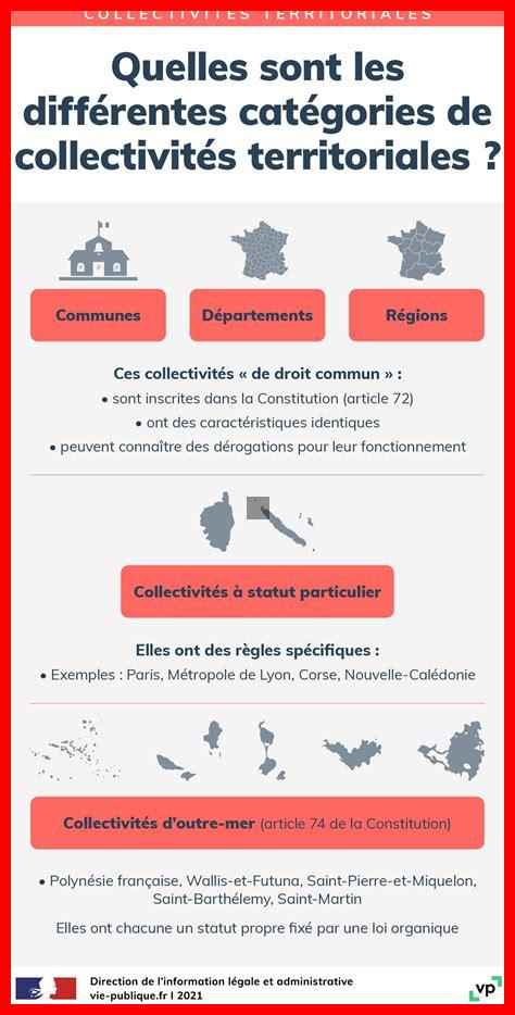 Le rôle des collectivités locales dans la réponse sanitaire Le rôle des collectivités locales dans la réponse sanitaire