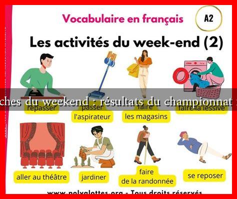 Les affiches du weekend : résultats du championnat français Les affiches du weekend : résultats du championnat français