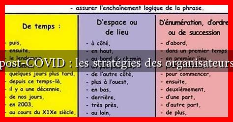 Marathon post-COVID : les stratégies des organisateurs en France Marathon post-COVID : les stratégies des organisateurs en France