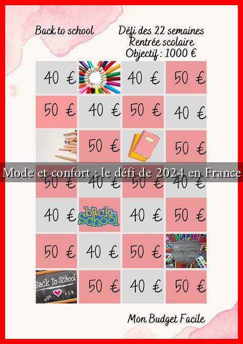 Mode et confort : le défi de 2024 en France Mode et confort : le défi de 2024 en France