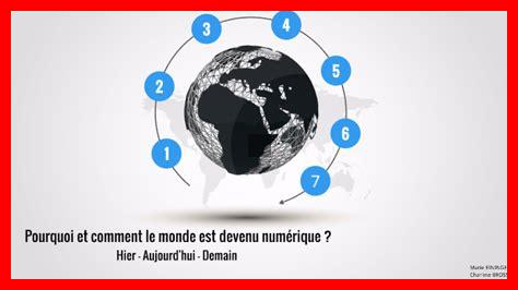 Pourquoi Translate est-il devenu incontournable dans le monde globalisé Pourquoi Translate est-il devenu incontournable dans le monde globalisé