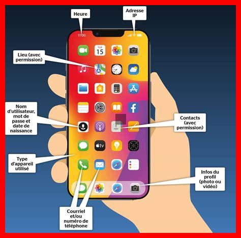 Pourquoi choisir Snaptik sur d’autres outils de téléchargement TikTok ? Pourquoi choisir Snaptik sur d'autres outils de téléchargement TikTok ?