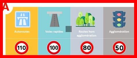 Quelles sont les limitations de Facebook Login