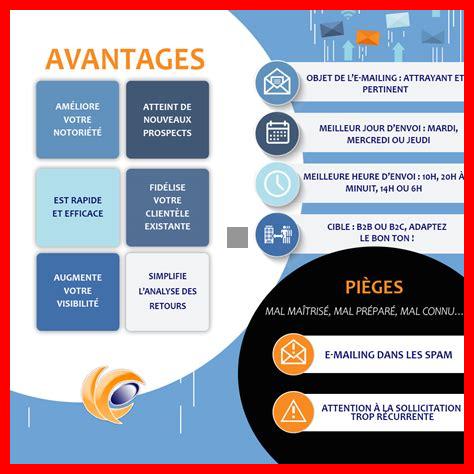 Quels sont les avantages de LinkedIn Premium Quels sont les avantages de LinkedIn Premium