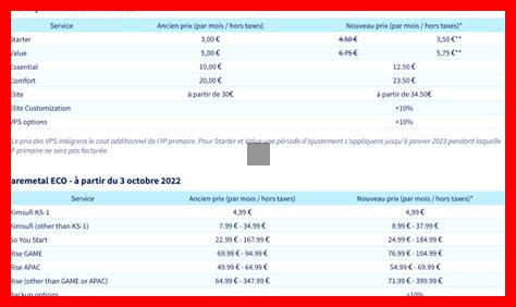 Quels sont les différences entre les plans tarifaires de UOL Quels sont les différences entre les plans tarifaires de UOL