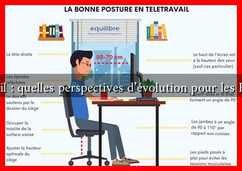 Télétravail : quelles perspectives d’évolution pour les Français ? Télétravail : quelles perspectives d'évolution pour les Français ?