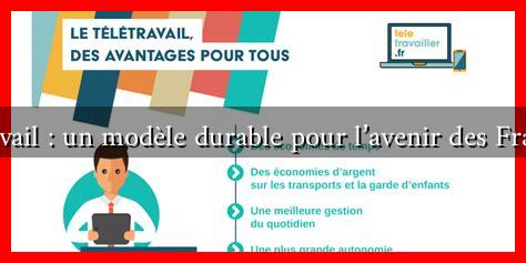 Télétravail : un modèle durable pour l’avenir des Français ? Télétravail : un modèle durable pour l'avenir des Français ?
