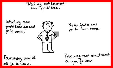 Comment l’analyse de sentiment aide-t-elle à comprendre les attentes des clients Comment l'analyse de sentiment aide-t-elle à comprendre les attentes des clients