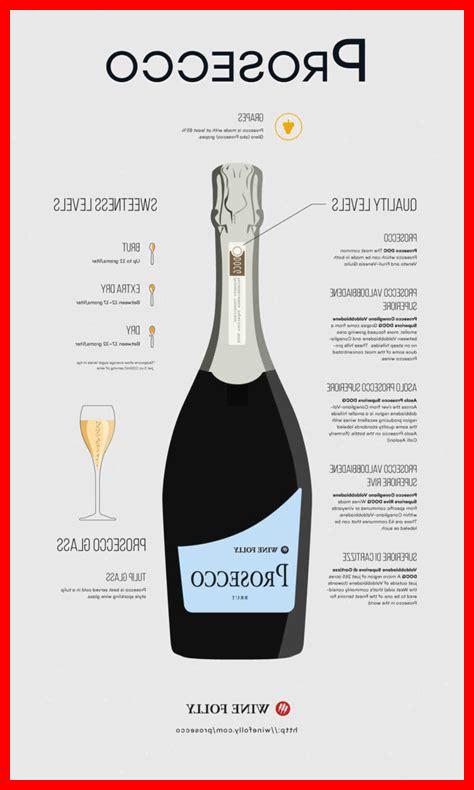 Comment servir le Prosecco comme un expert Comment servir le Prosecco comme un expert