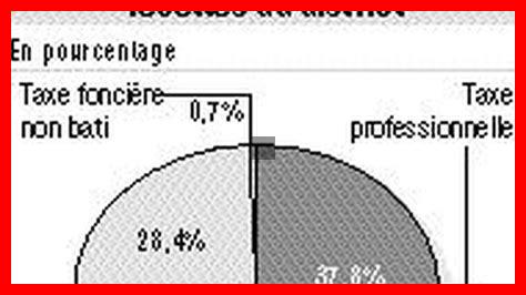 Prélèvement De Solidarité Et Convention Fiscale Prélèvement De Solidarité Et Convention Fiscale