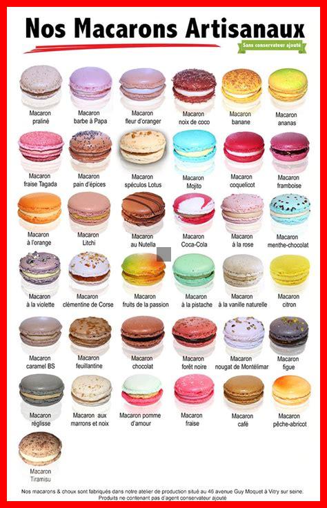 Quelles sont les meilleures associations de saveurs pour macarons Quelles sont les meilleures associations de saveurs pour macarons