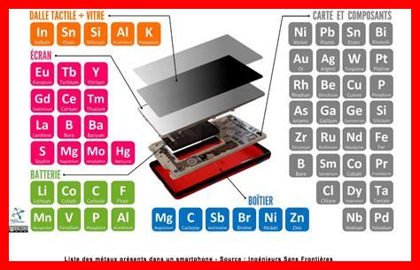 Quels ont été les grands progrès en matière de systèmes experts ces dernières années Quels ont été les grands progrès en matière de systèmes experts ces dernières années