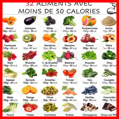 Quels sont les meilleurs aliments à mariner dans la sauce Teriyaki Quels sont les meilleurs aliments à mariner dans la sauce Teriyaki