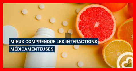 Quelles sont les interactions médicamenteuses du Lisinopril Quelles sont les interactions médicamenteuses du Lisinopril