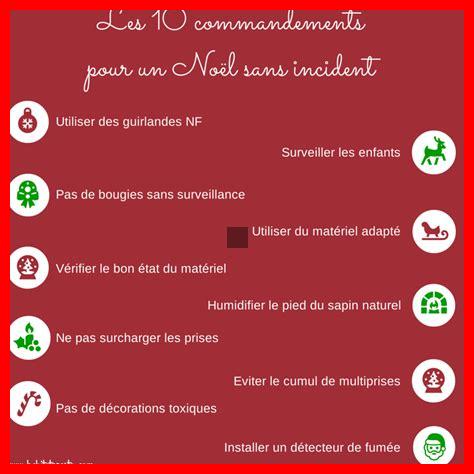 Quelles sont les erreurs à éviter lors de la décoration de Noël Quelles sont les erreurs à éviter lors de la décoration de Noël