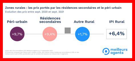 Quelles sont les tendances d’achat en immobilier en novembre Quelles sont les tendances d'achat en immobilier en novembre