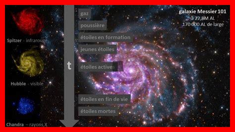Comment comparer les télescopes spatiaux et terrestres Comment comparer les télescopes spatiaux et terrestres