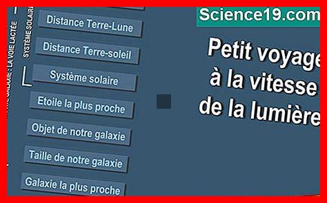 Comment connaître la distance de l’univers en années-lumière Comment connaître la distance de l'univers en années-lumière
