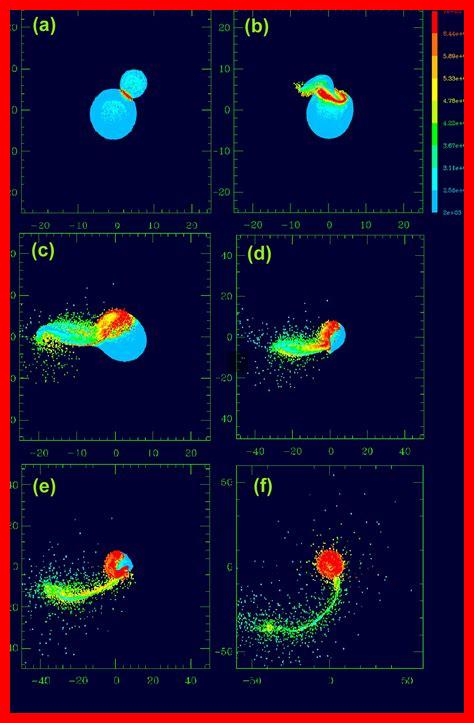 Comment expliquer la formation des lunes autour des planètes Comment expliquer la formation des lunes autour des planètes