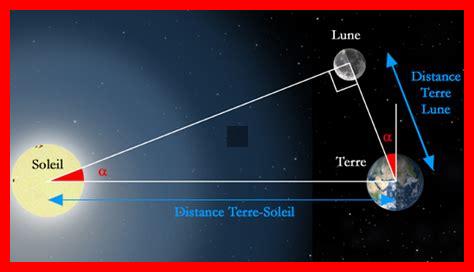 Comment la distance au soleil affecte-t-elle la formation des planètes Comment la distance au soleil affecte-t-elle la formation des planètes