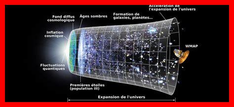 Comment le Big Bang est-il perçu dans différentes cultures ? Comment le Big Bang est-il perçu dans différentes cultures ?