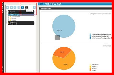 Comment le domaine de l’espace se développe-t-il actuellement ? Comment le domaine de l'espace se développe-t-il actuellement ?