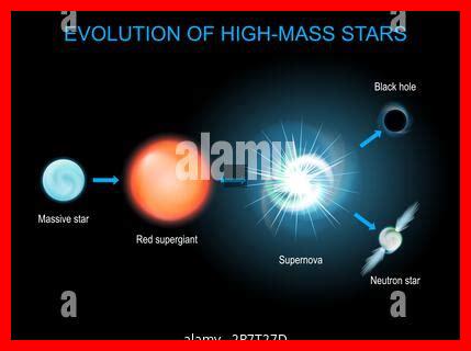 Comment les nébuleses planétaires illustrent-elles le cycle de vie des étoiles Comment les nébuleses planétaires illustrent-elles le cycle de vie des étoiles