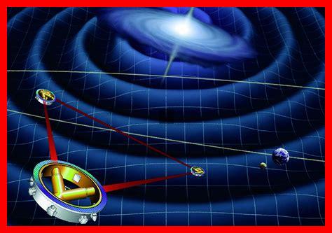 Comment les ondes gravitationnelles interagissent-elles avec la matière Comment les ondes gravitationnelles interagissent-elles avec la matière