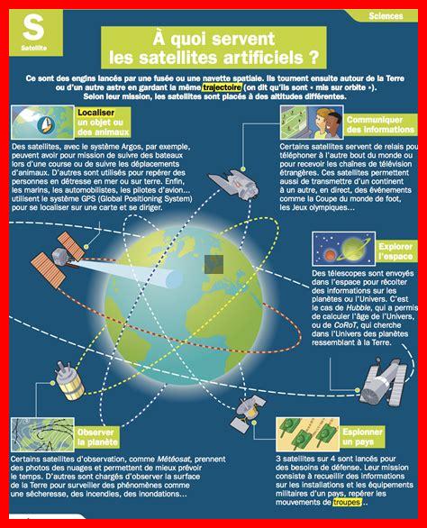 Comment les satellites peuvent-ils améliorer l’éducation à distance Comment les satellites peuvent-ils améliorer l'éducation à distance