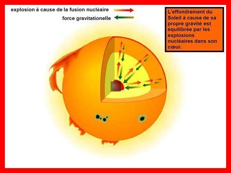 Comment se produit la fusion nucléaire dans les étoiles Comment se produit la fusion nucléaire dans les étoiles