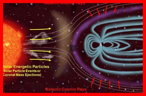 Pourquoi la pression radiative est-elle un sujet d’étude fascinant Pourquoi la pression radiative est-elle un sujet d'étude fascinant