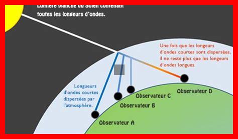 Pourquoi le ciel est-il plus saturé de bleu près de l’océan Pourquoi le ciel est-il plus saturé de bleu près de l'océan
