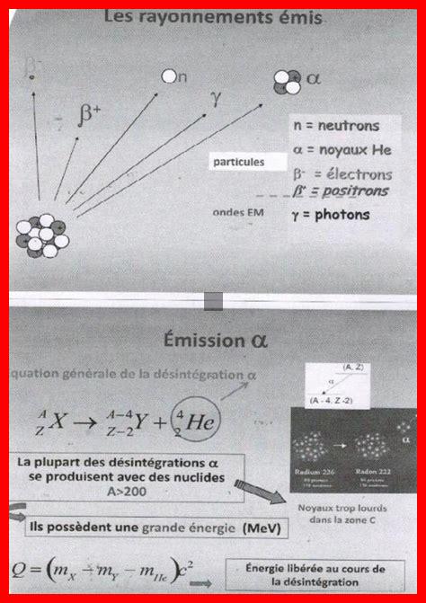 Pourquoi le rayonnement bêta est-il crucial en astrophysique Pourquoi le rayonnement bêta est-il crucial en astrophysique