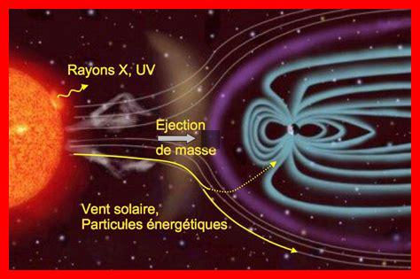 Quelle est la vitesse des vents solaires dans l’espace Quelle est la vitesse des vents solaires dans l'espace
