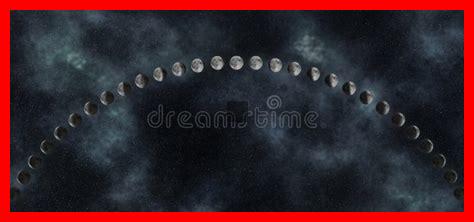 Quels sont les différents cycles de mouvement du ciel lunaire Quels sont les différents cycles de mouvement du ciel lunaire