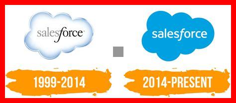 La marque et le contenu : comment les gérer différemment La marque et le contenu : comment les gérer différemment