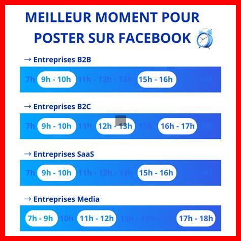 Le timing de publication : comment connaître l’heure idéale pour publier Le timing de publication : comment connaître l'heure idéale pour publier