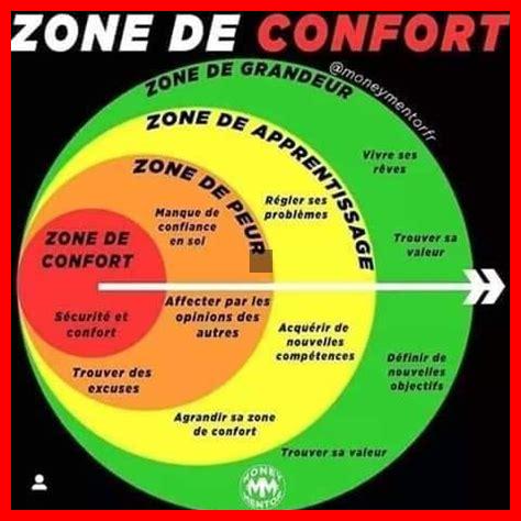 Les espaces ouverts améliorent-ils la cohésion d’équipe Les espaces ouverts améliorent-ils la cohésion d'équipe