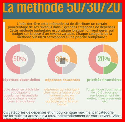 Les salariés préfèrent-ils le bien-être à un salaire compétitif ? Les salariés préfèrent-ils le bien-être à un salaire compétitif ?